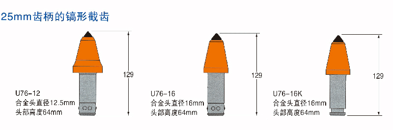 煤截齒