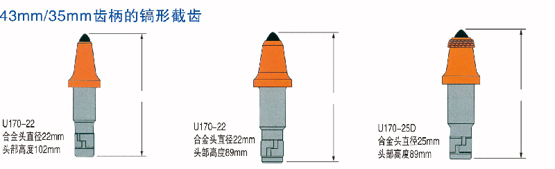 煤截齒