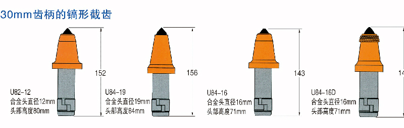 煤截齒