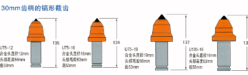 煤截齒