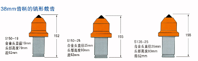 煤截齒